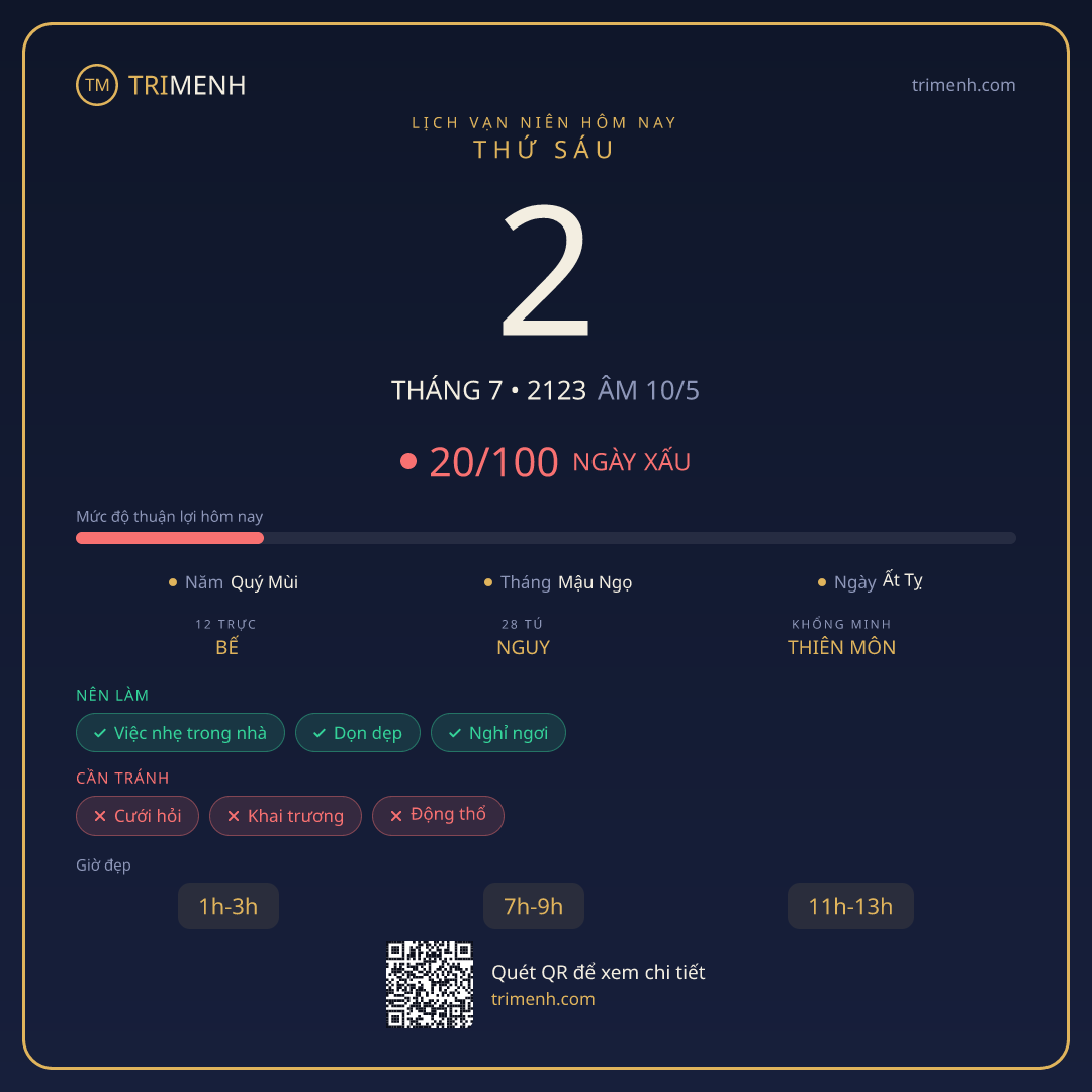 Ảnh lịch ngày 2/7/2123