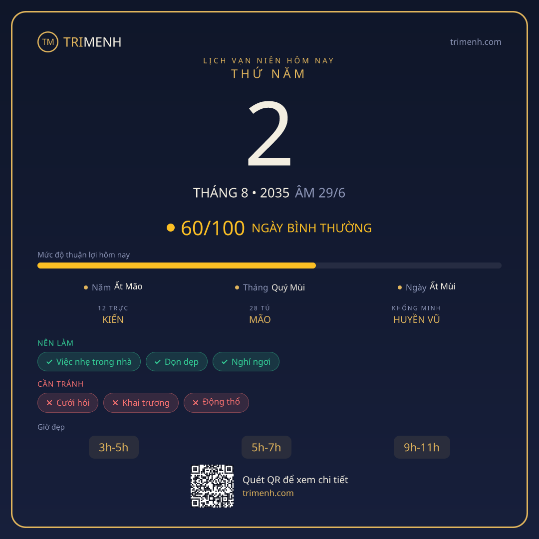 Ảnh lịch ngày 2/8/2035