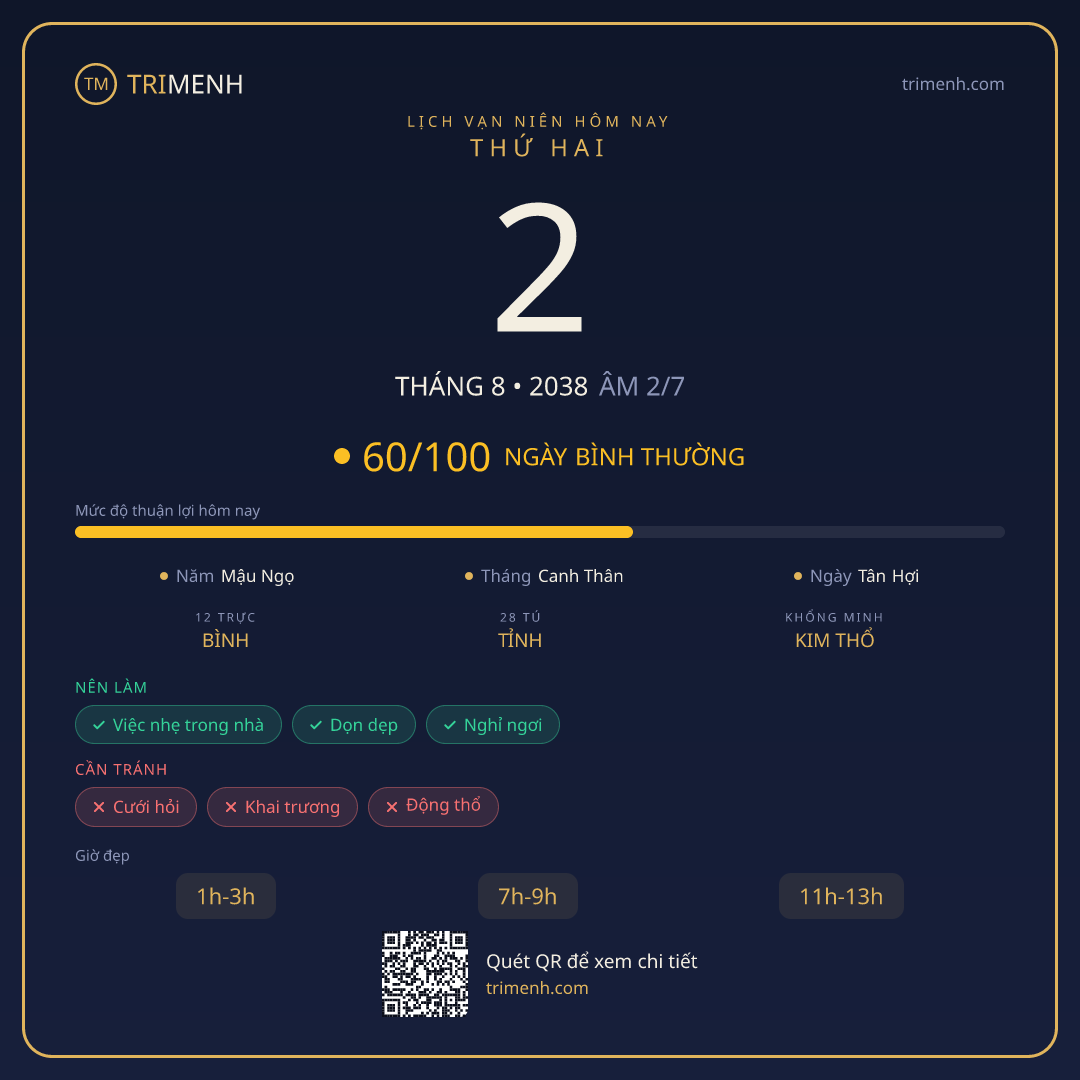 Ảnh lịch ngày 2/8/2038