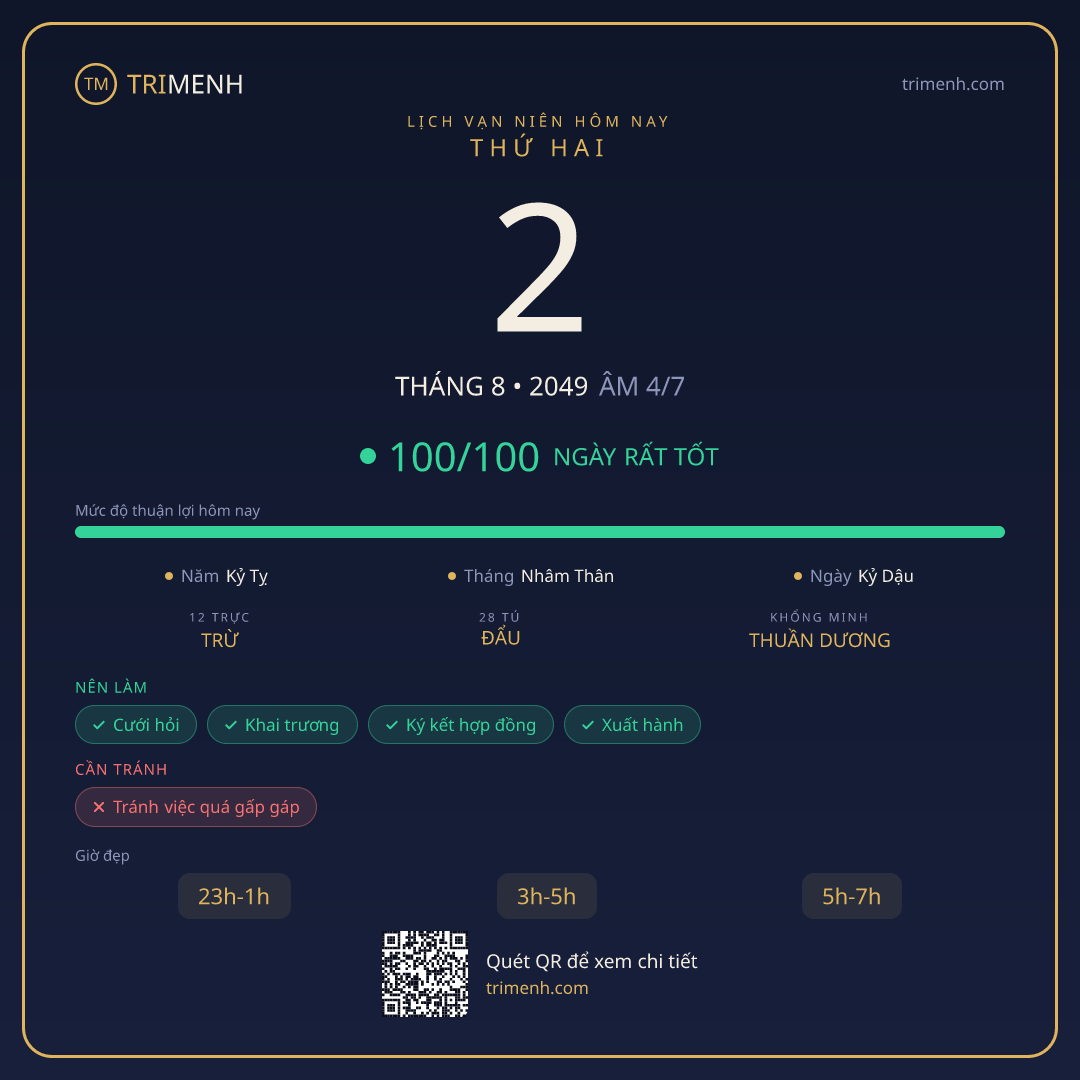 Ảnh lịch ngày 2/8/2049