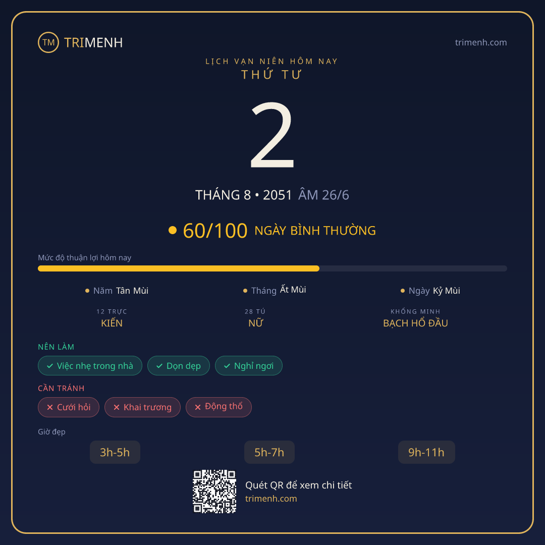 Ảnh lịch ngày 2/8/2051