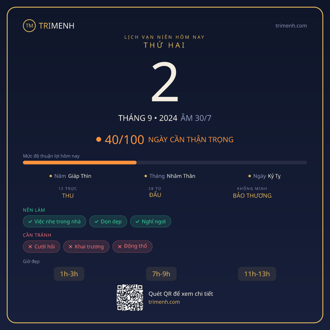 Ảnh lịch ngày 2/9/2024
