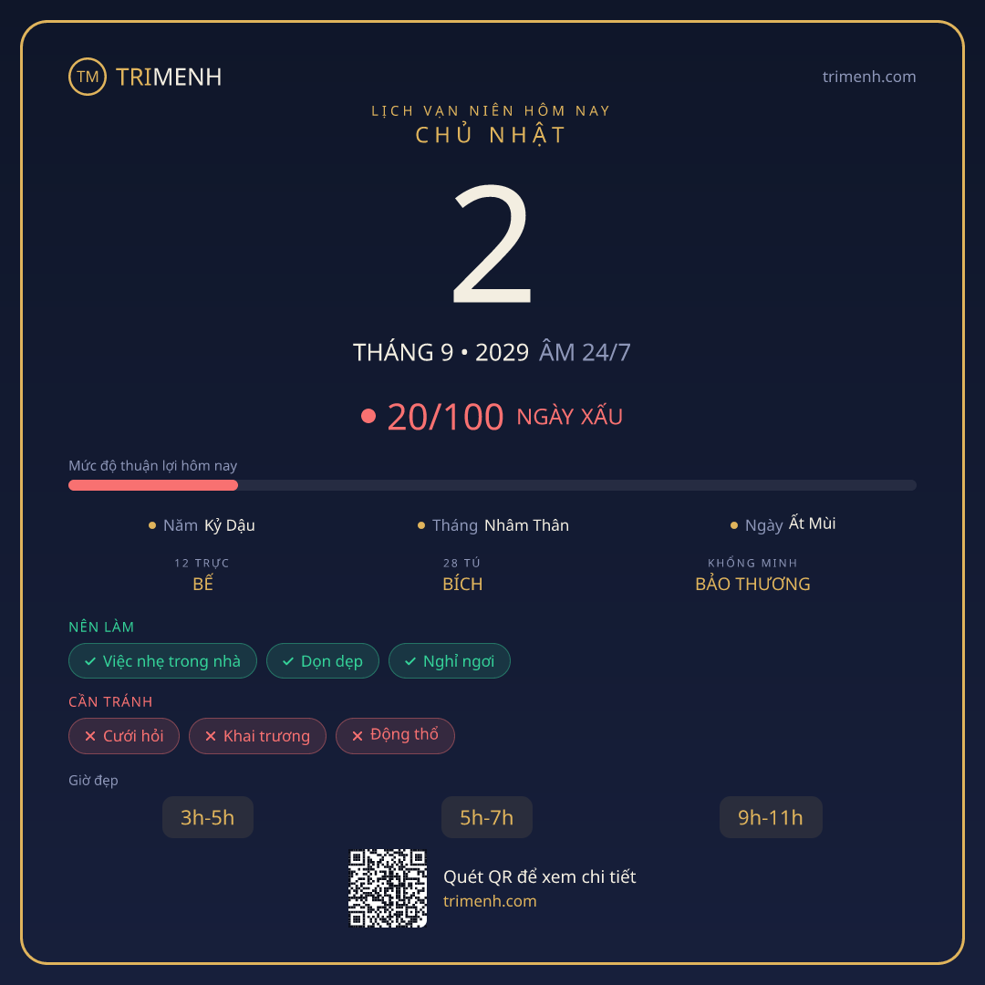 Ảnh lịch ngày 2/9/2029