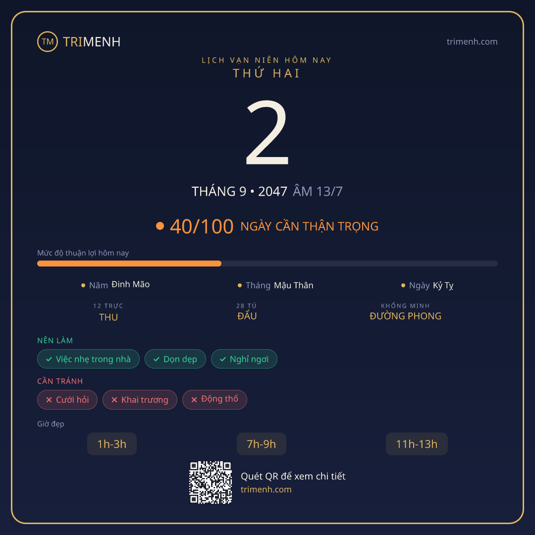 Ảnh lịch ngày 2/9/2047