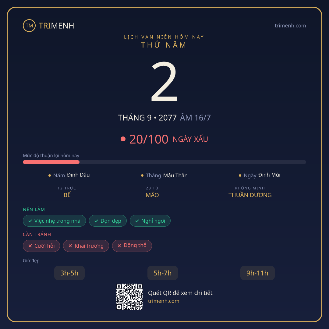 Ảnh lịch ngày 2/9/2077