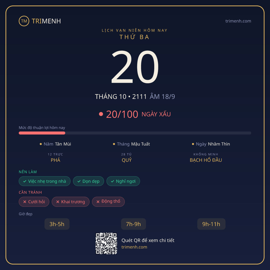 Ảnh lịch ngày 20/10/2111