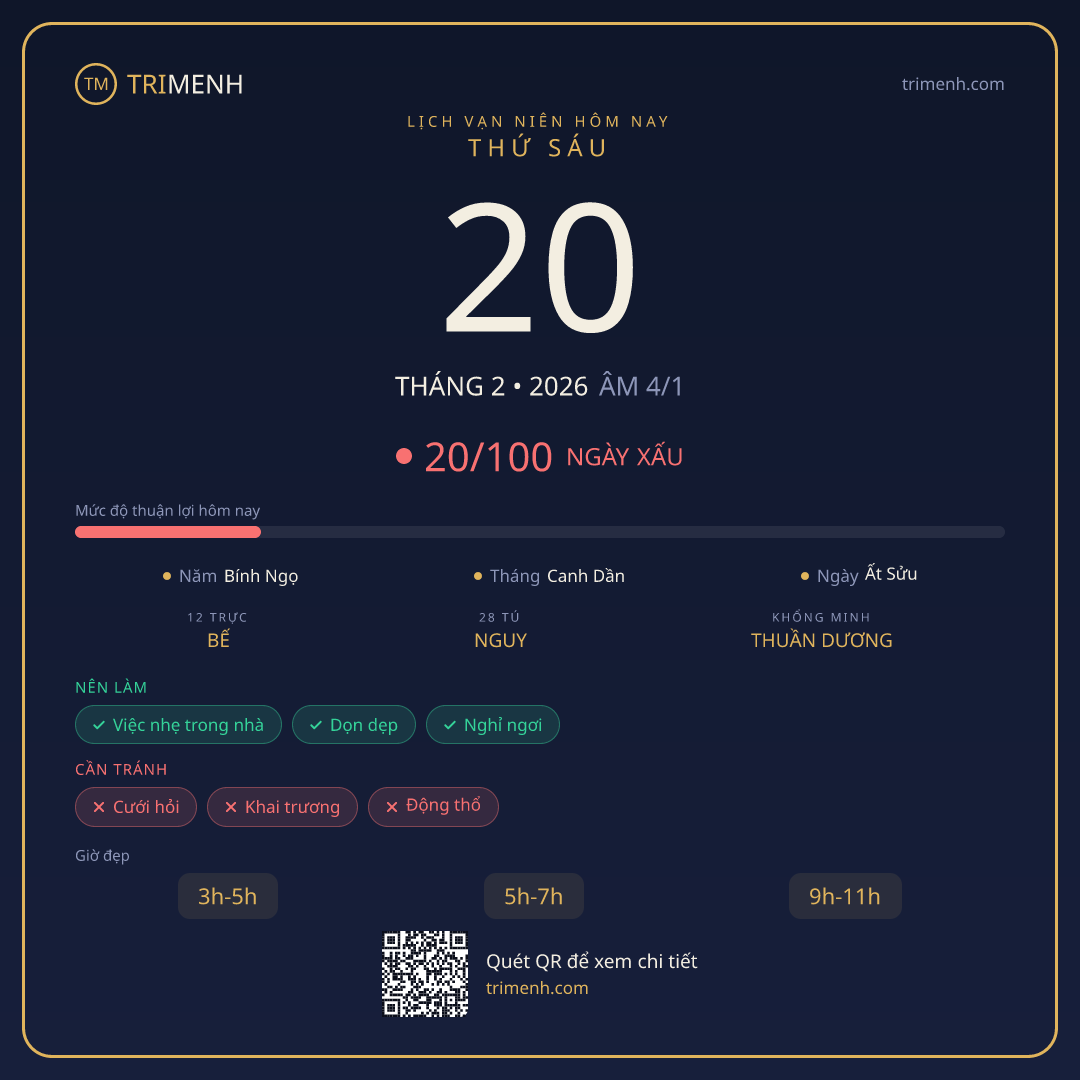 Ảnh lịch ngày 20/2/2026