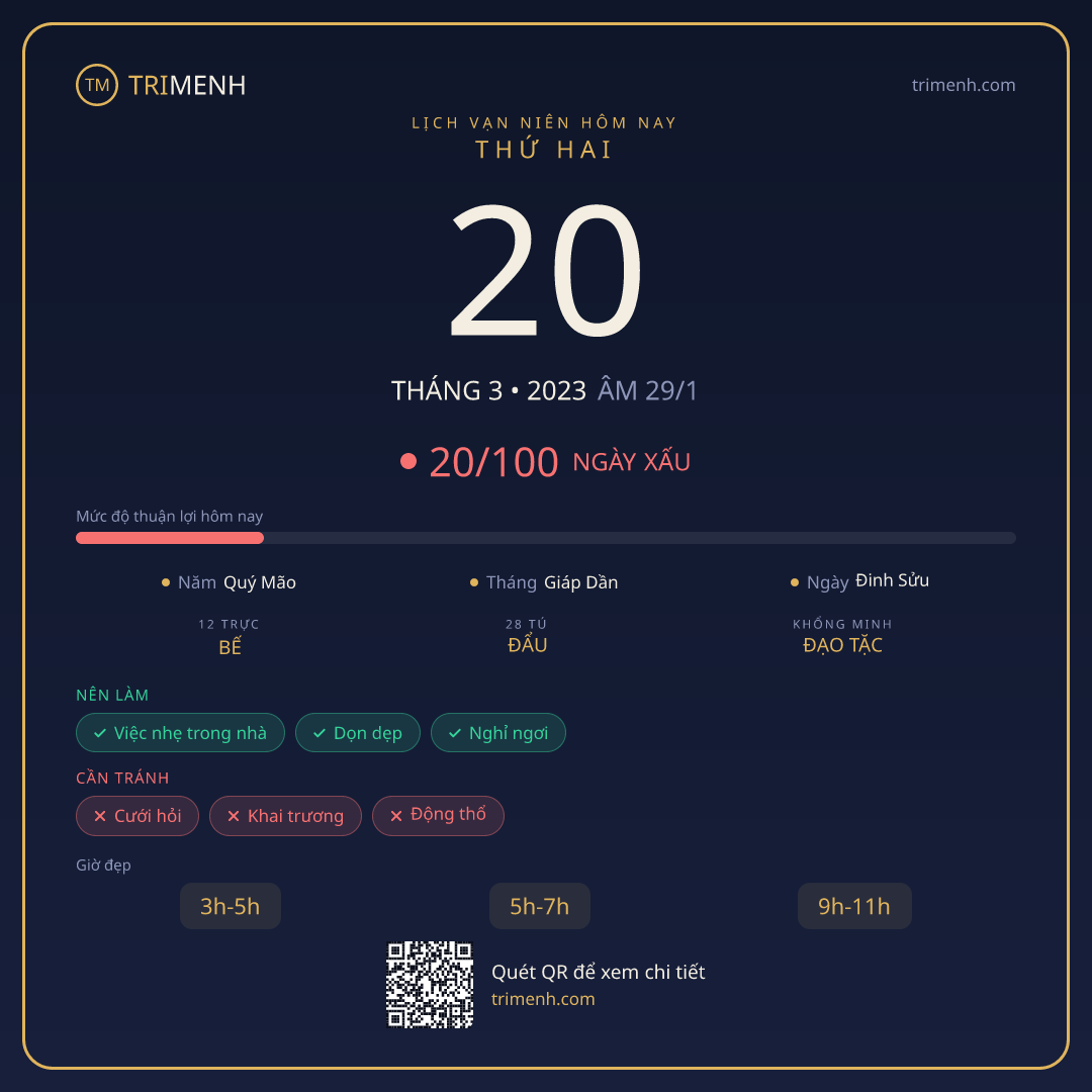 Ảnh lịch ngày 20/3/2023