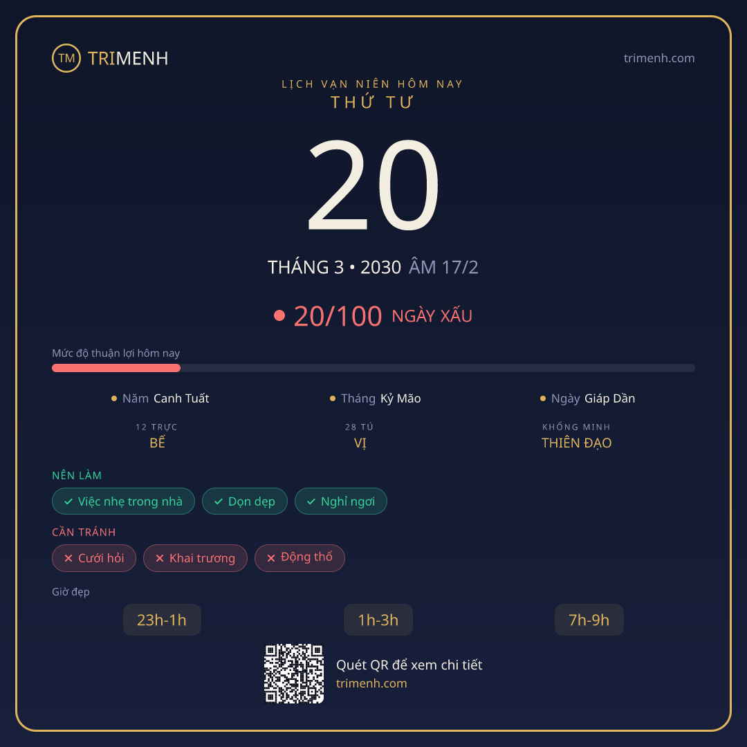 Ảnh lịch ngày 20/3/2030
