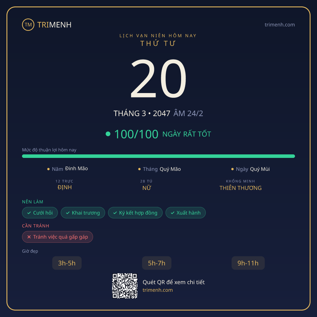 Ảnh lịch ngày 20/3/2047