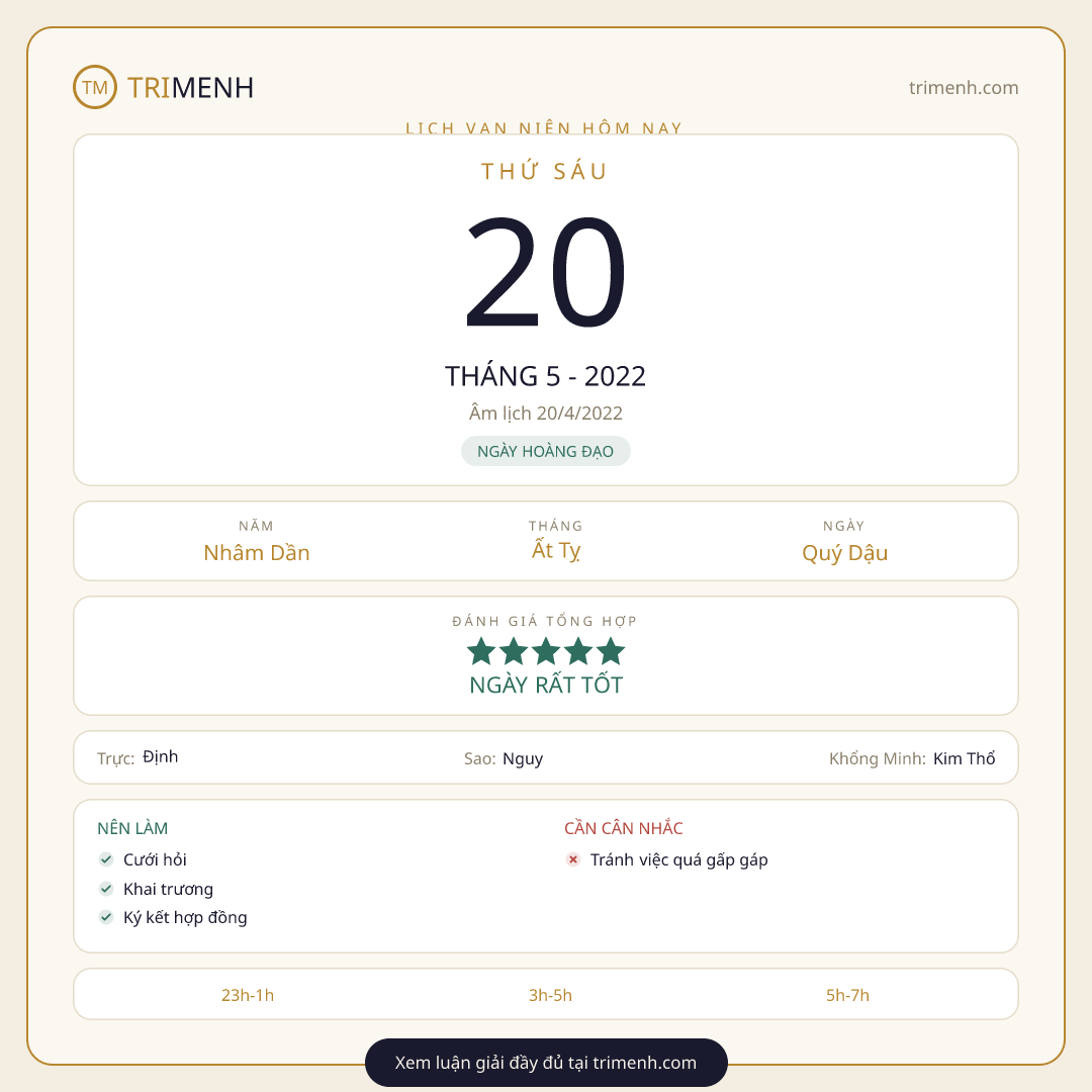 Ảnh lịch ngày 20/5/2022