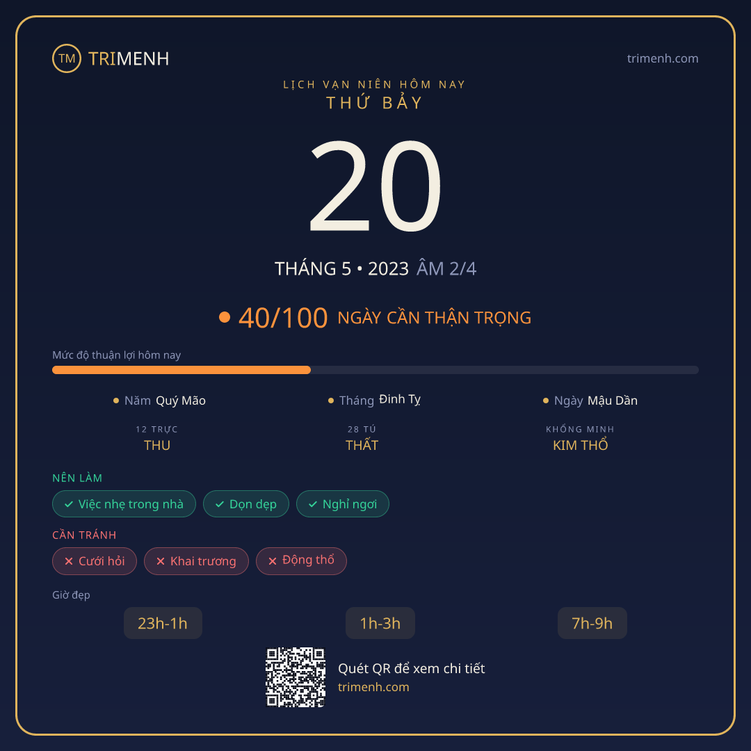 Ảnh lịch ngày 20/5/2023