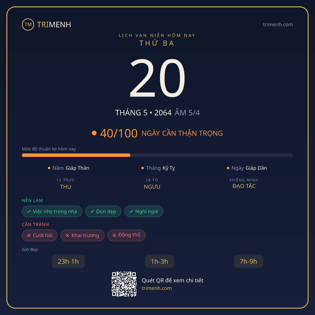 Ảnh lịch ngày 20/5/2064