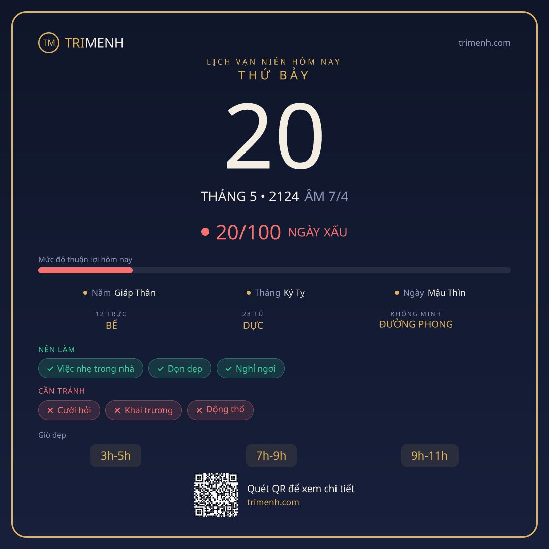 Ảnh lịch ngày 20/5/2124
