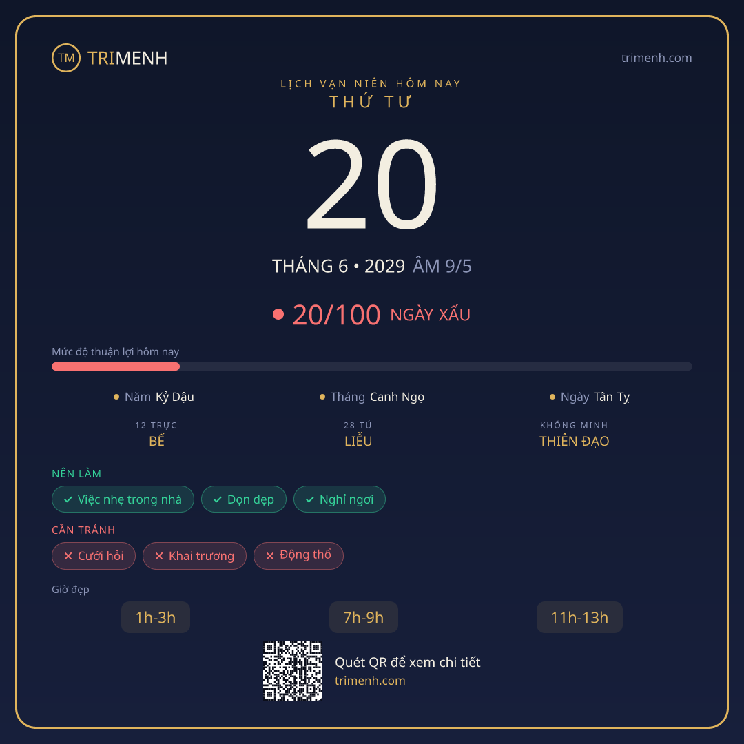 Ảnh lịch ngày 20/6/2029