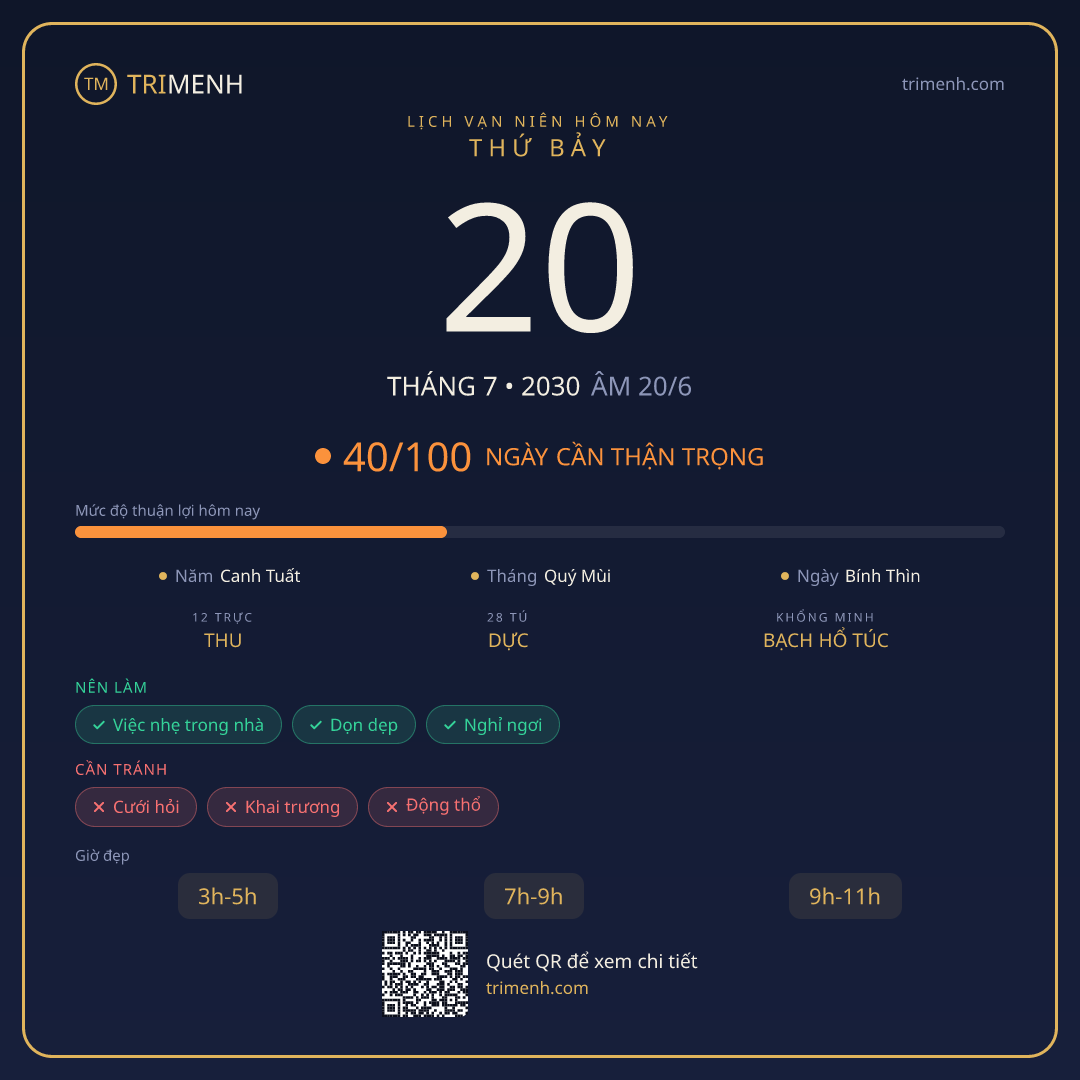 Ảnh lịch ngày 20/7/2030