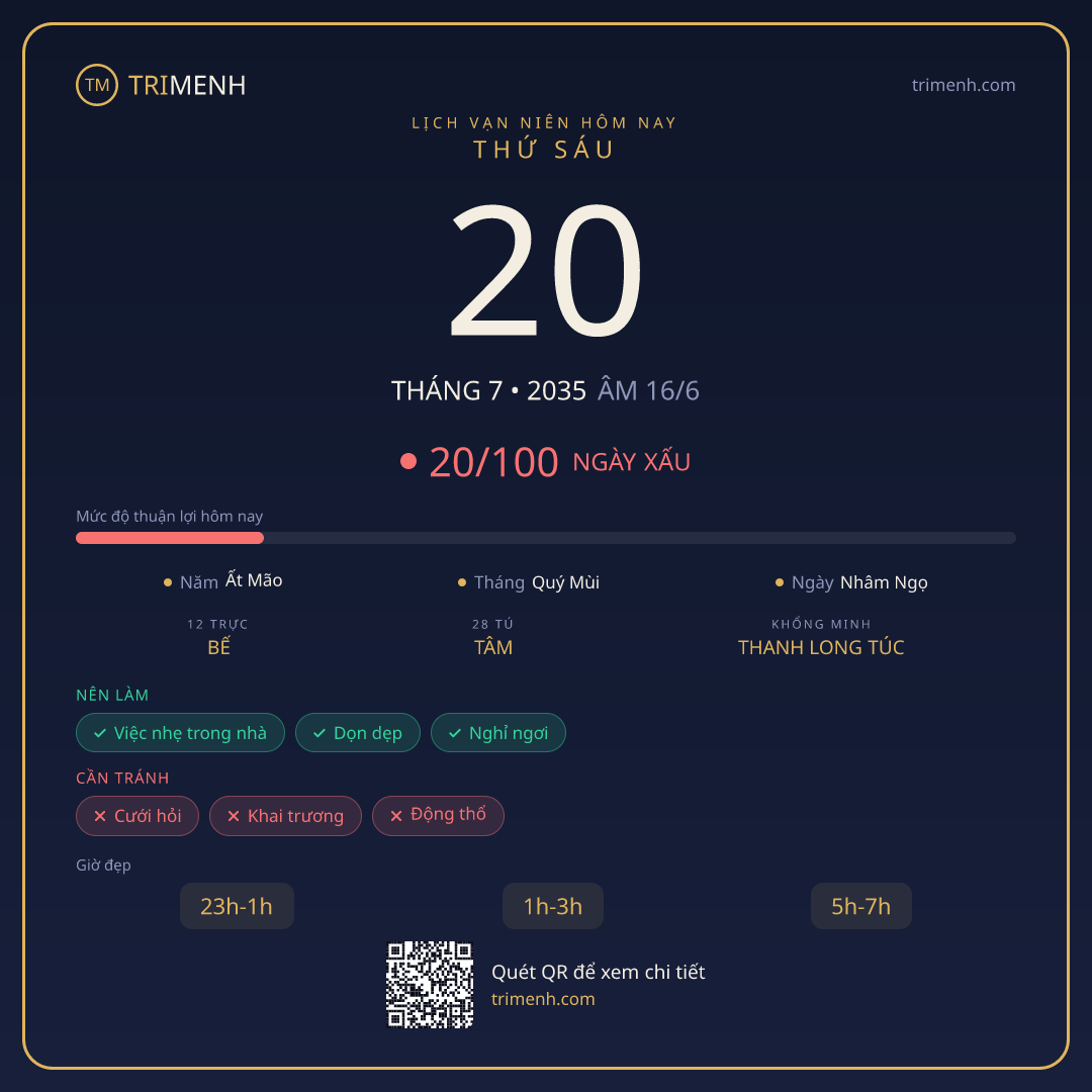 Ảnh lịch ngày 20/7/2035