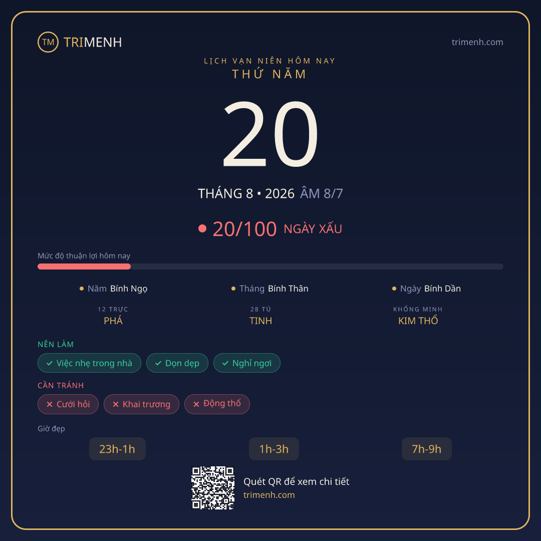 Ảnh lịch ngày 20/8/2026