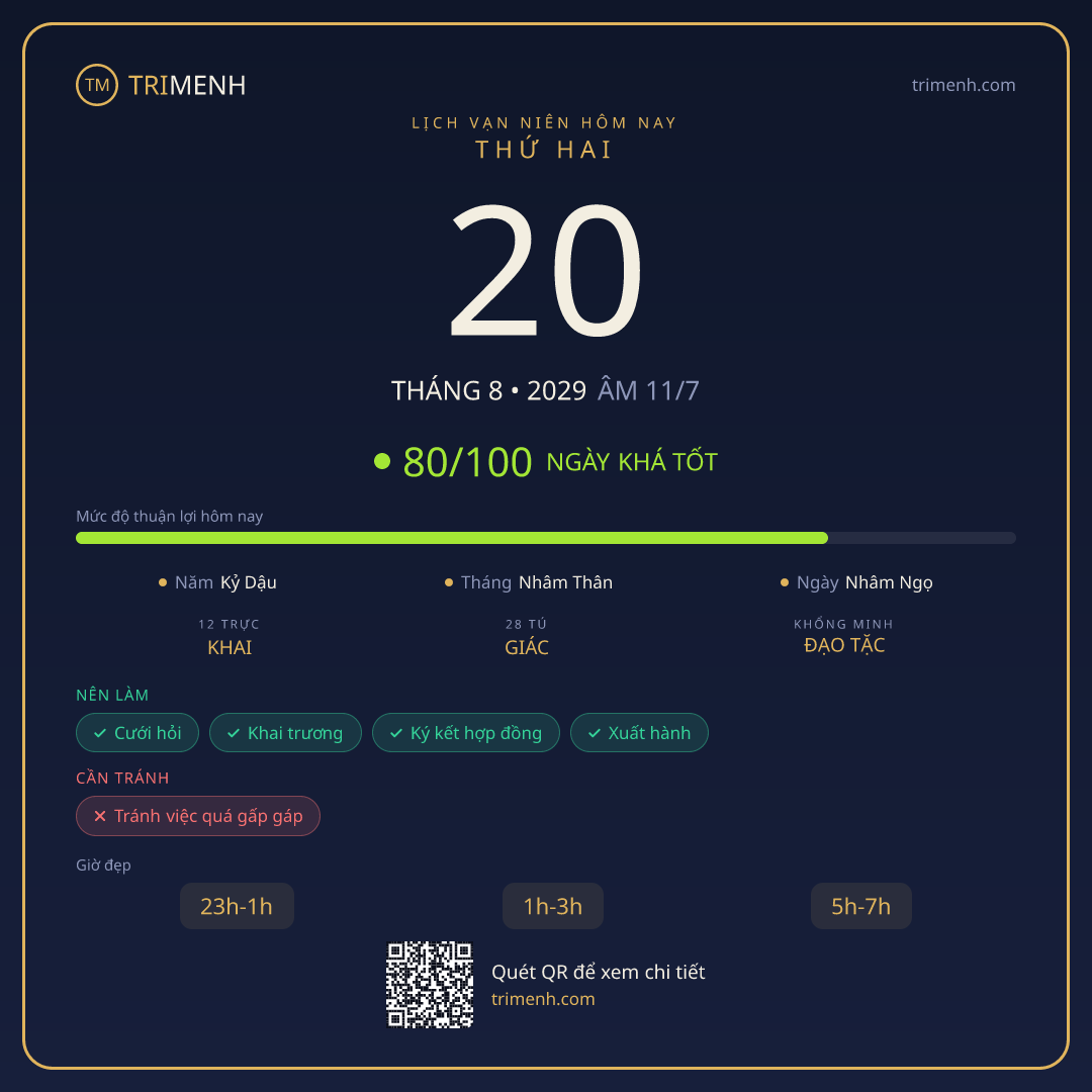 Ảnh lịch ngày 20/8/2029