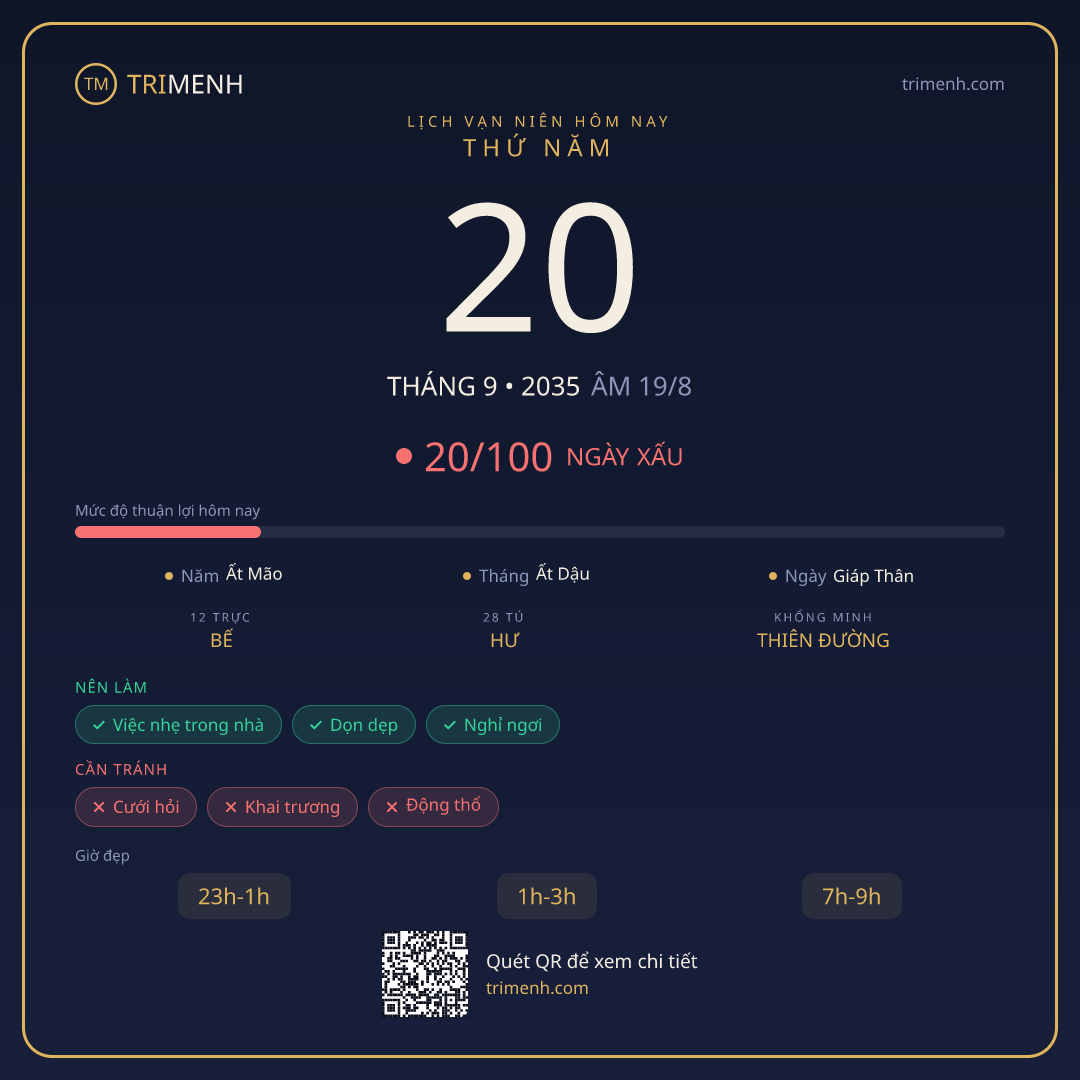 Ảnh lịch ngày 20/9/2035
