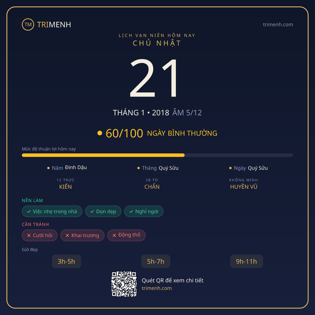 Ảnh lịch ngày 21/1/2018