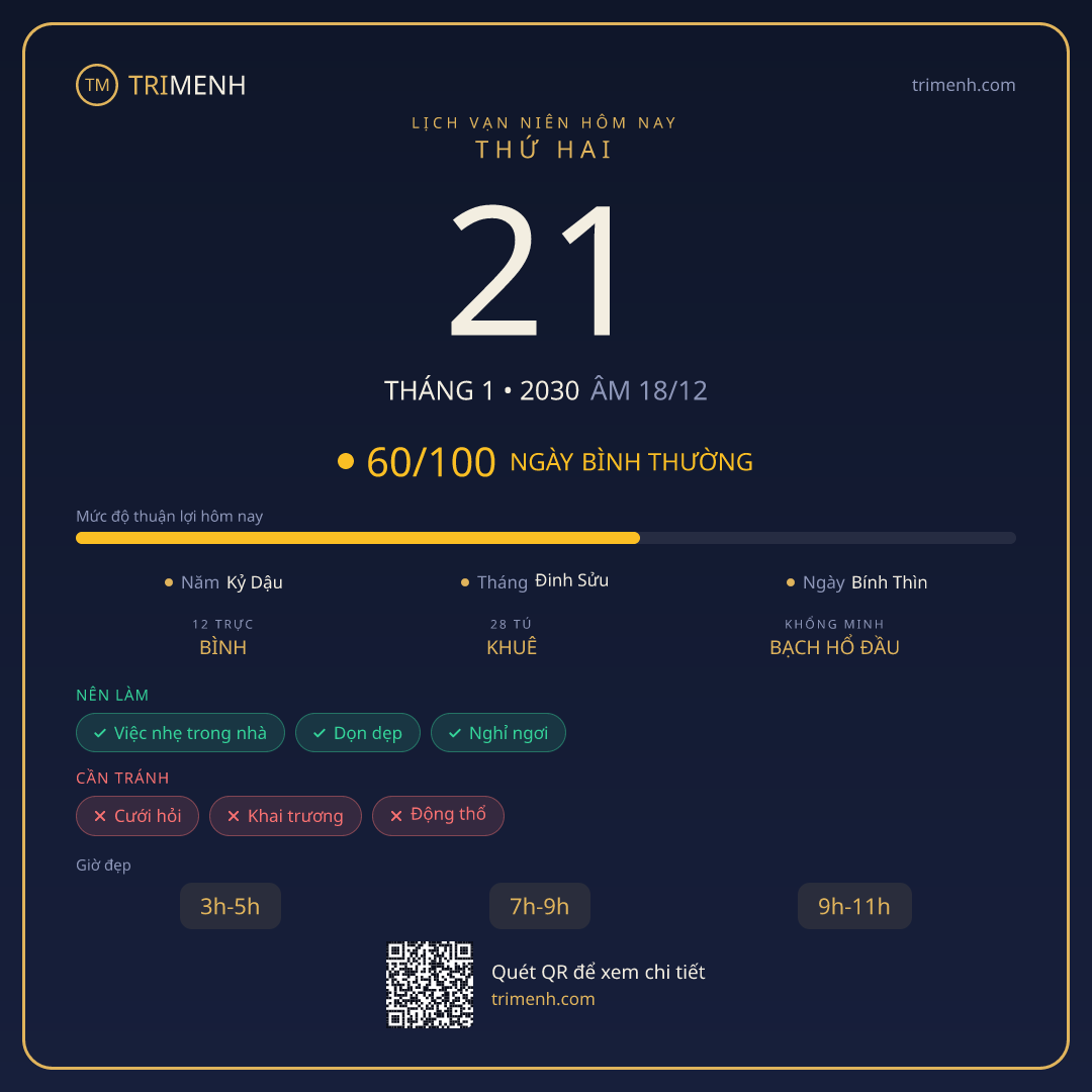 Ảnh lịch ngày 21/1/2030