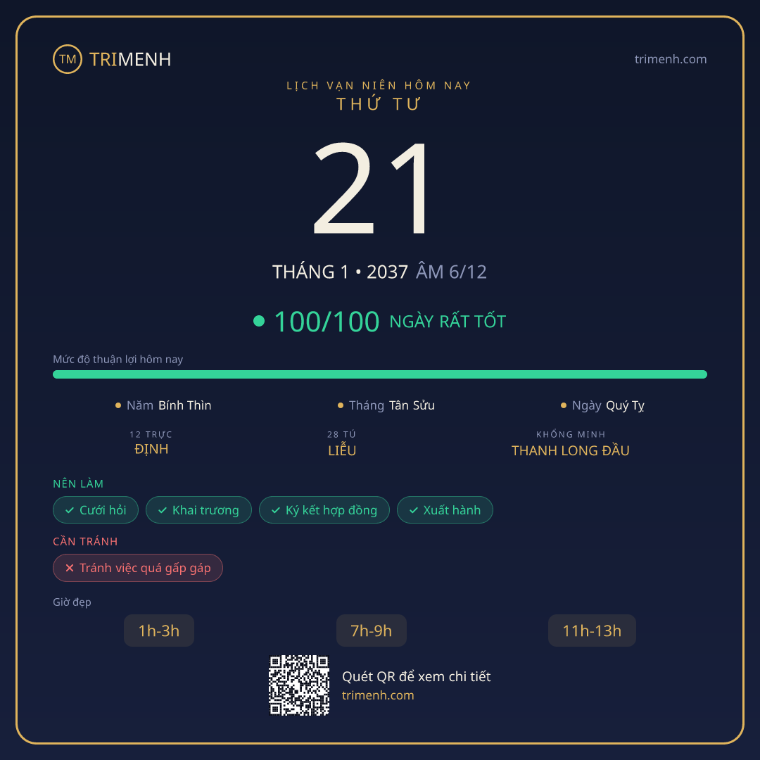 Ảnh lịch ngày 21/1/2037