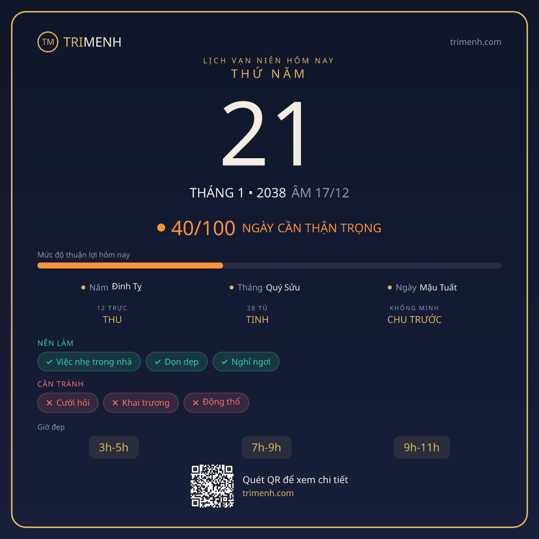 Ảnh lịch ngày 21/1/2038
