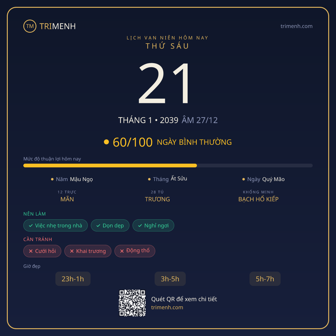 Ảnh lịch ngày 21/1/2039