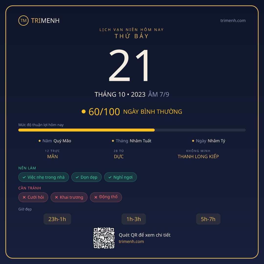Ảnh lịch ngày 21/10/2023