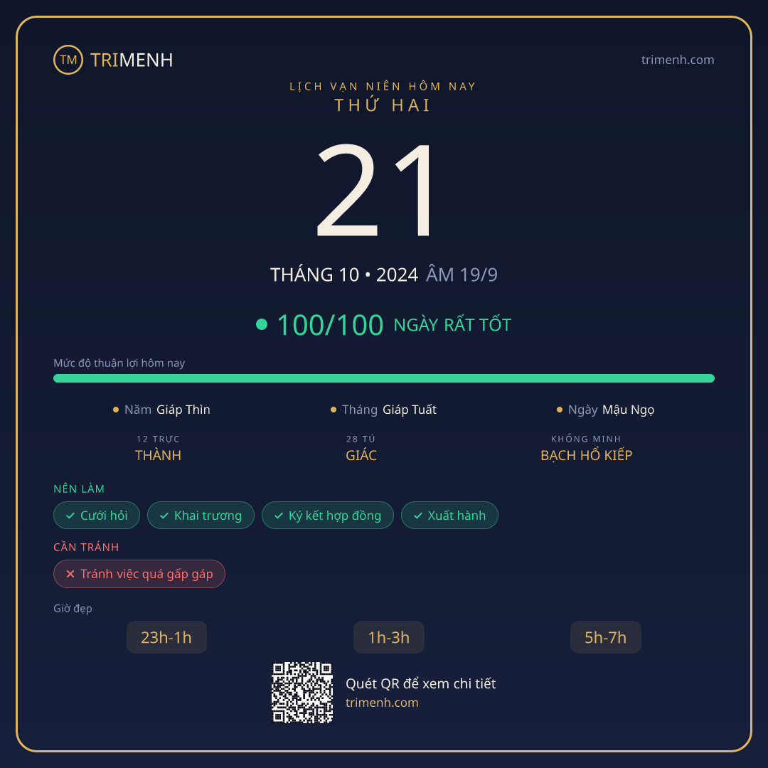 Ảnh lịch ngày 21/10/2024