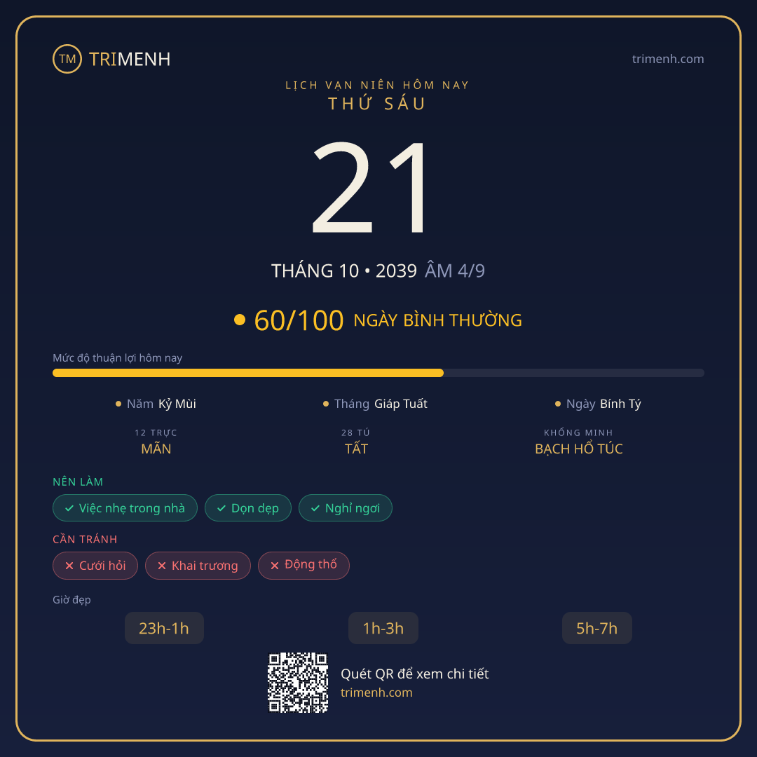 Ảnh lịch ngày 21/10/2039