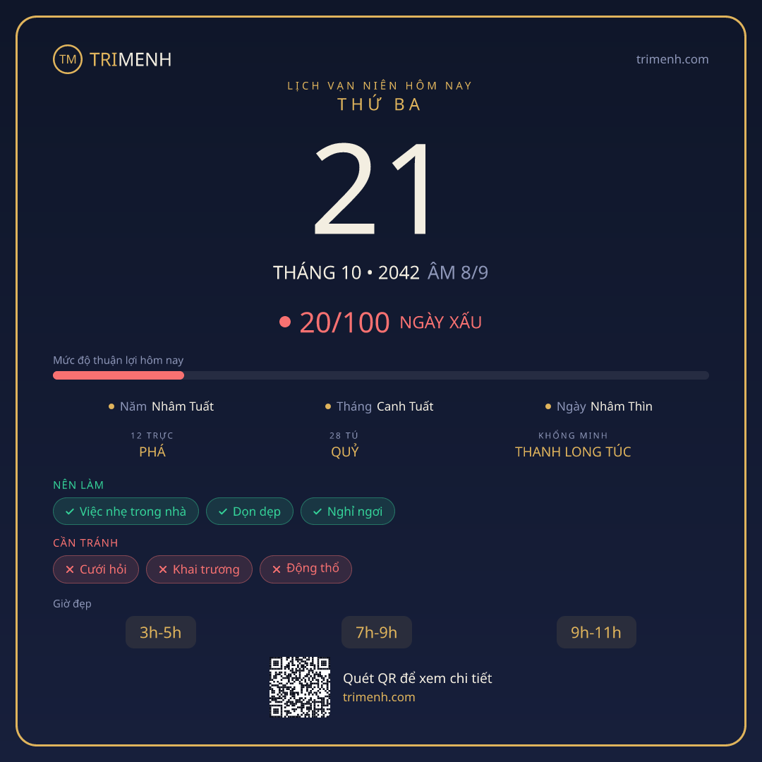 Ảnh lịch ngày 21/10/2042