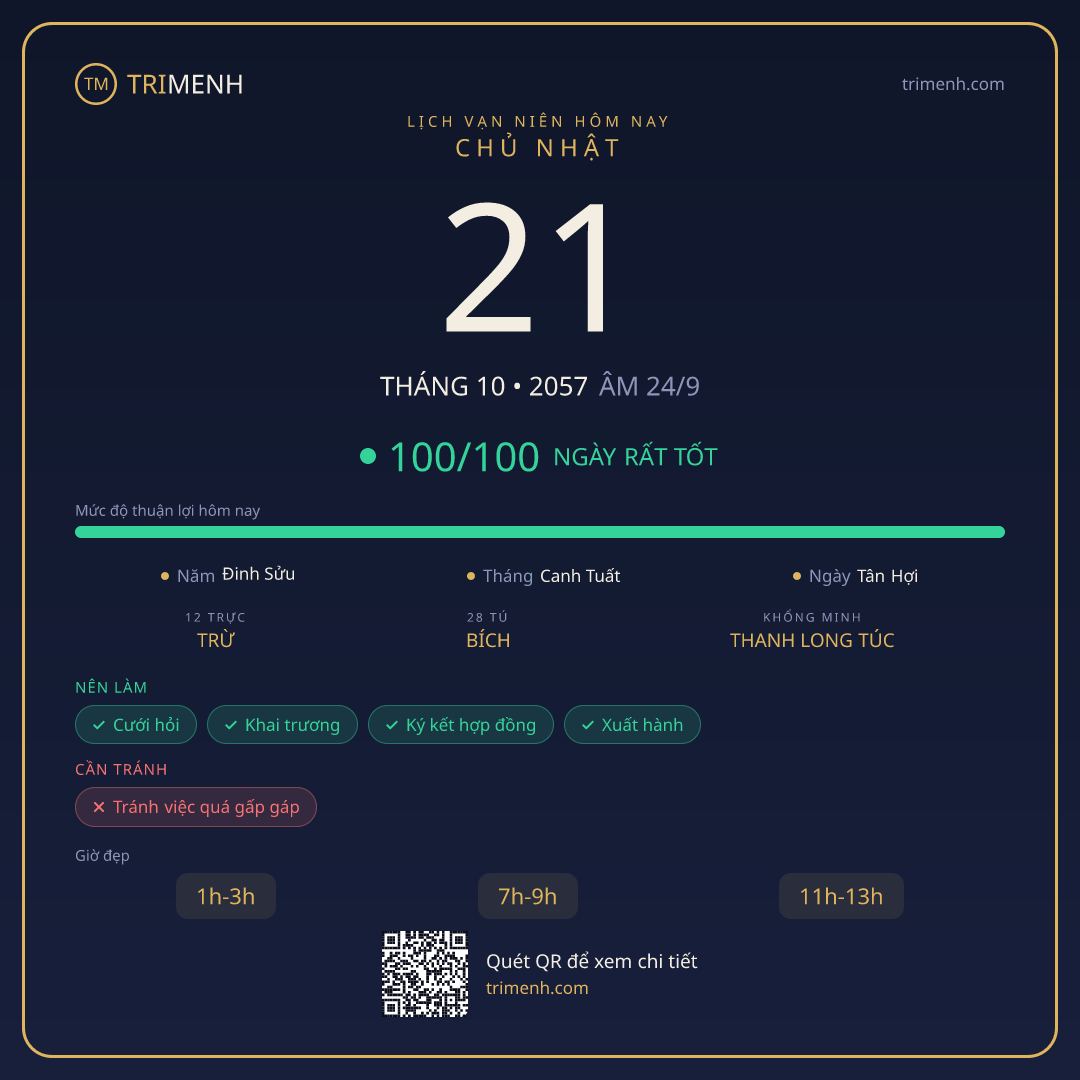 Ảnh lịch ngày 21/10/2057