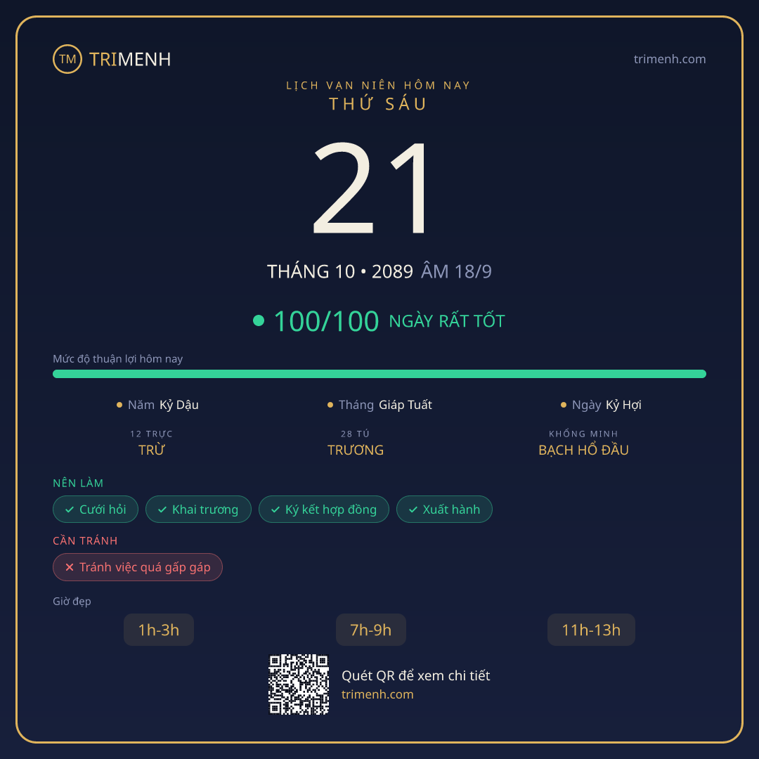 Ảnh lịch ngày 21/10/2089