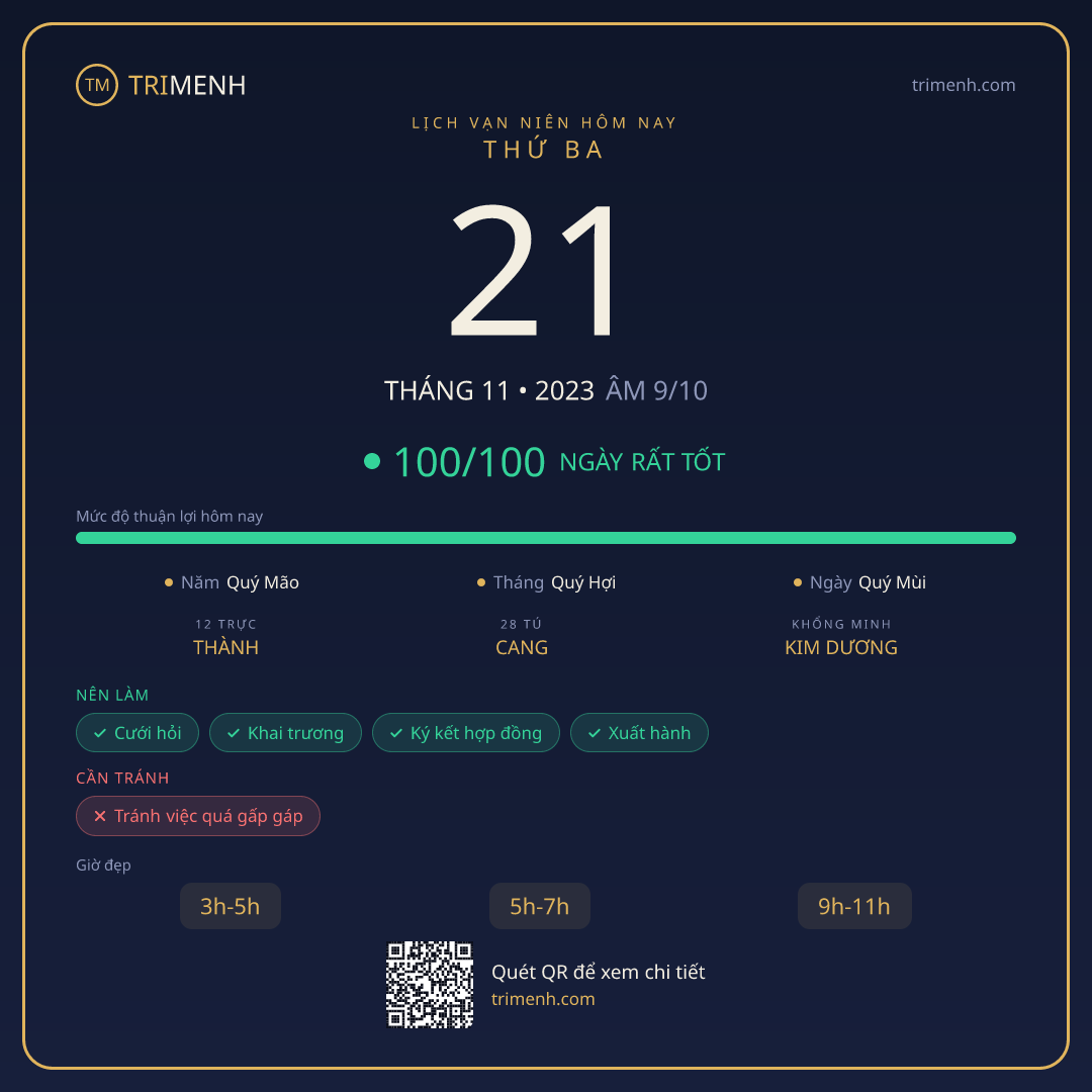Ảnh lịch ngày 21/11/2023