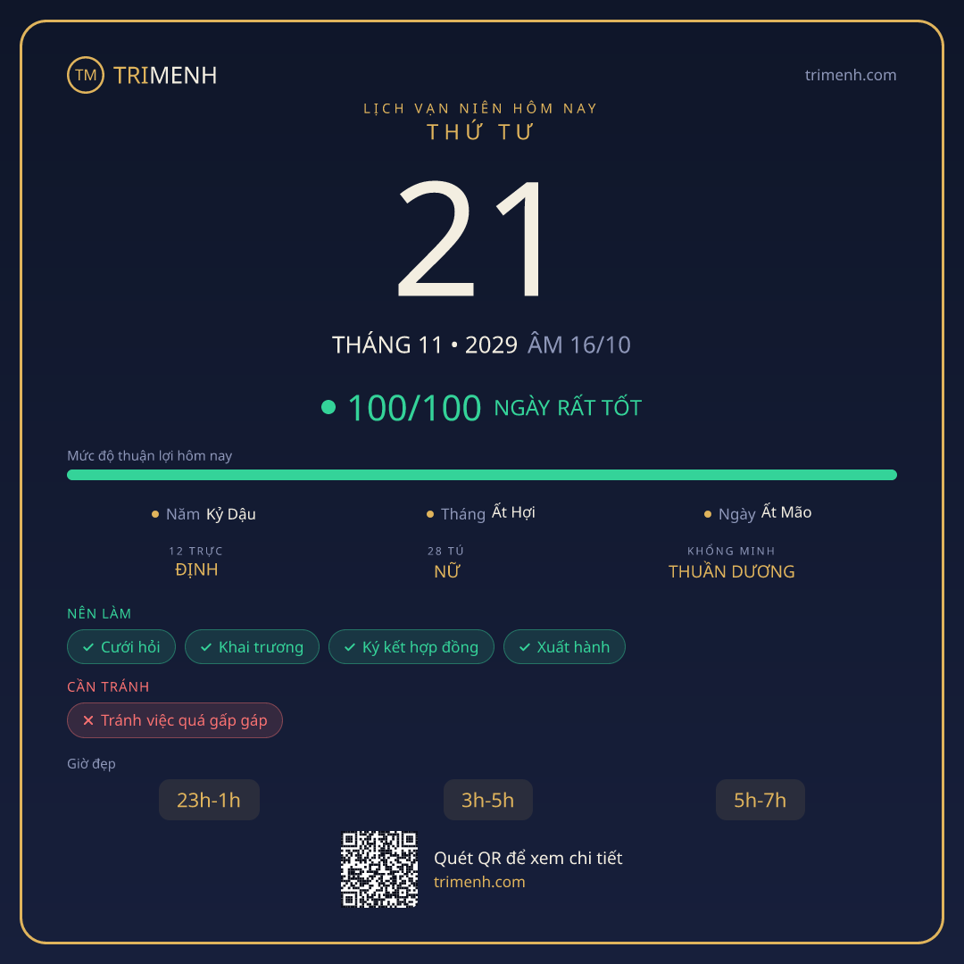 Ảnh lịch ngày 21/11/2029