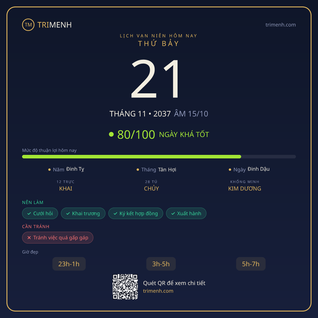 Ảnh lịch ngày 21/11/2037