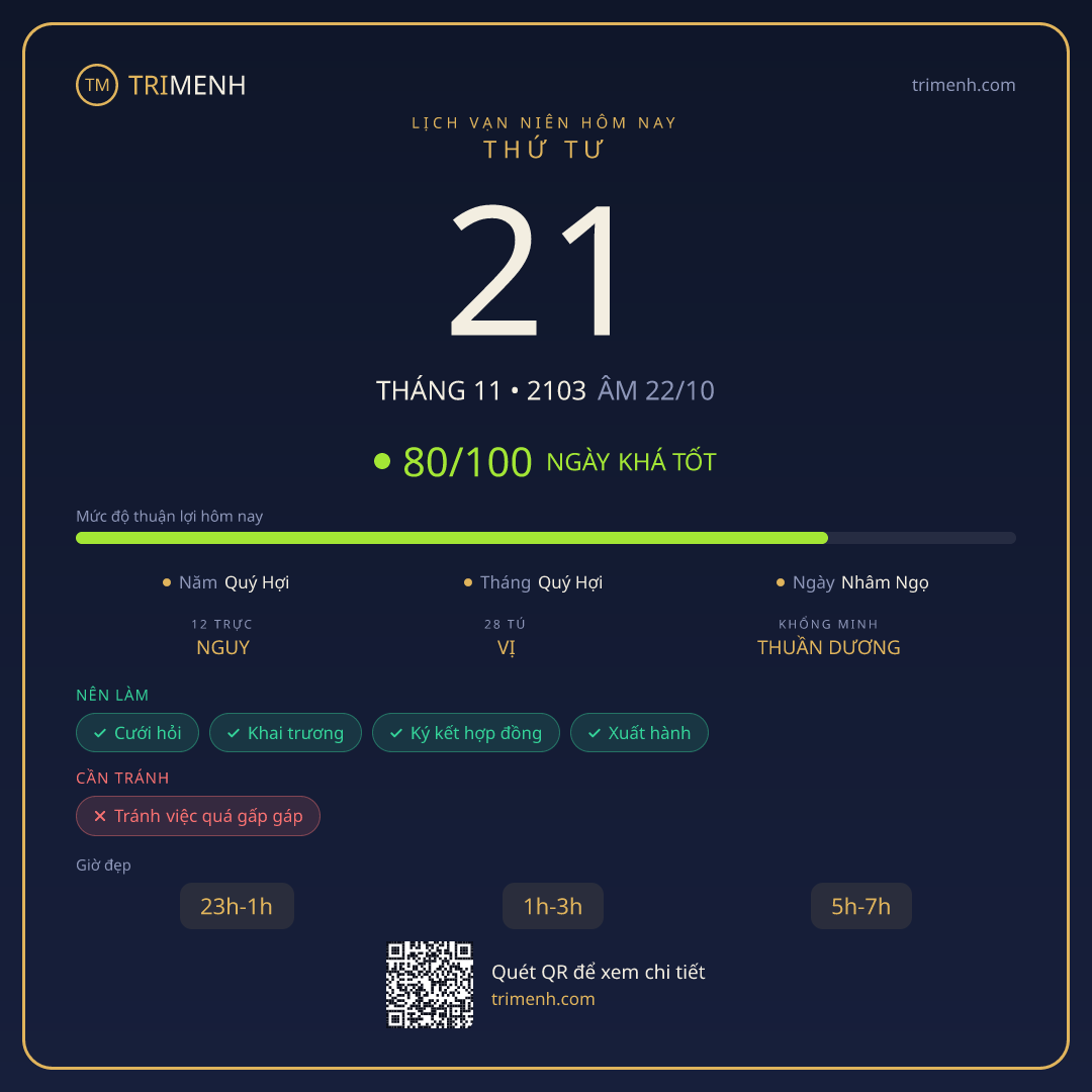 Ảnh lịch ngày 21/11/2103