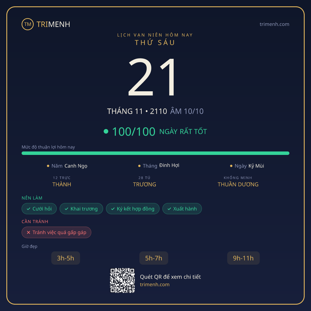 Ảnh lịch ngày 21/11/2110
