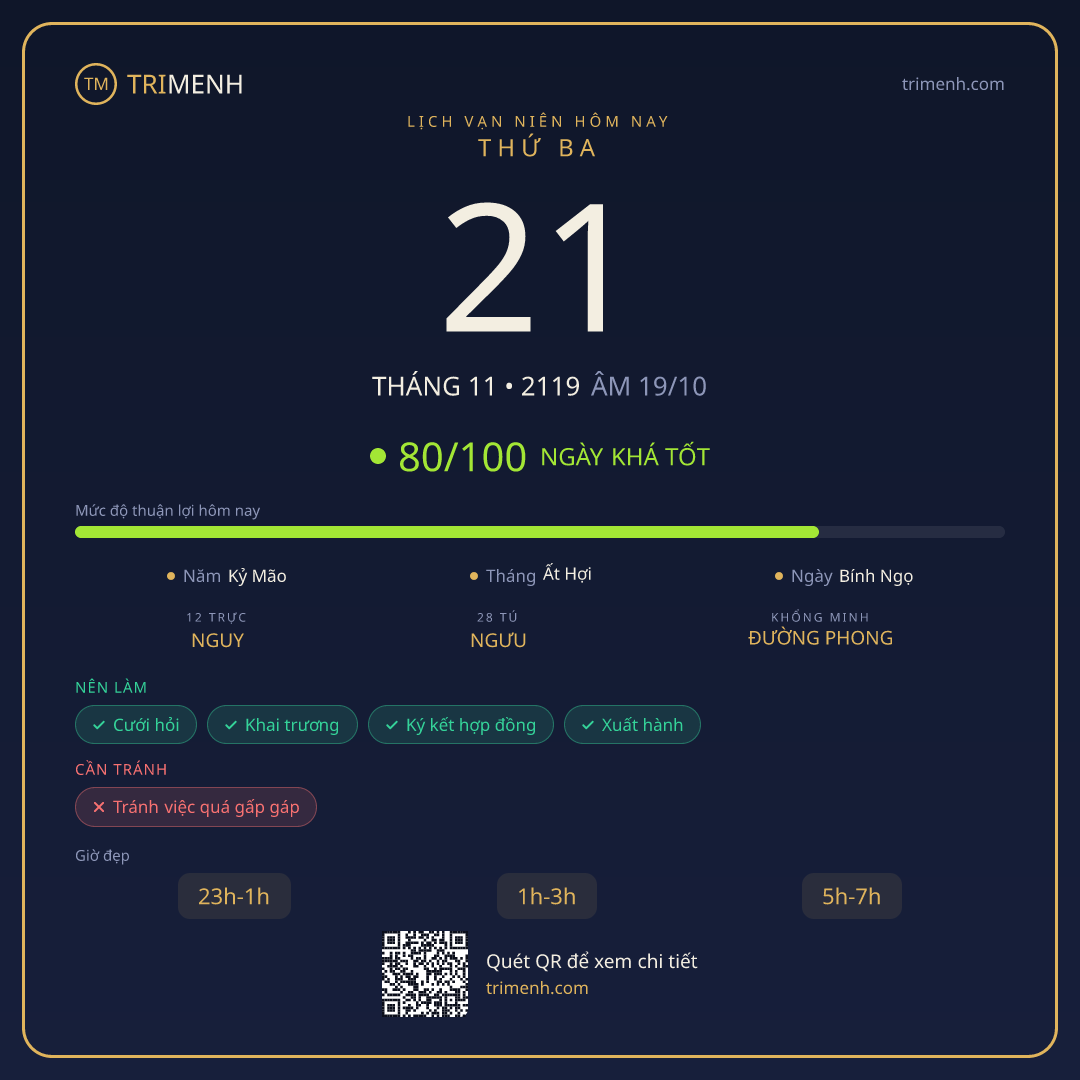 Ảnh lịch ngày 21/11/2119