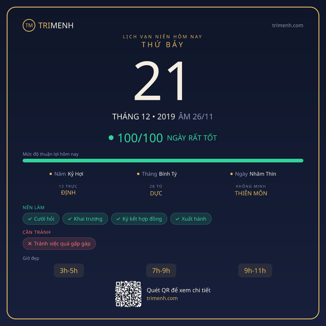 Ảnh lịch ngày 21/12/2019