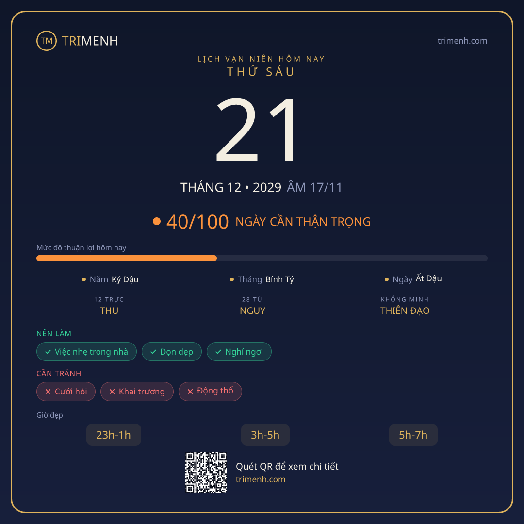 Ảnh lịch ngày 21/12/2029