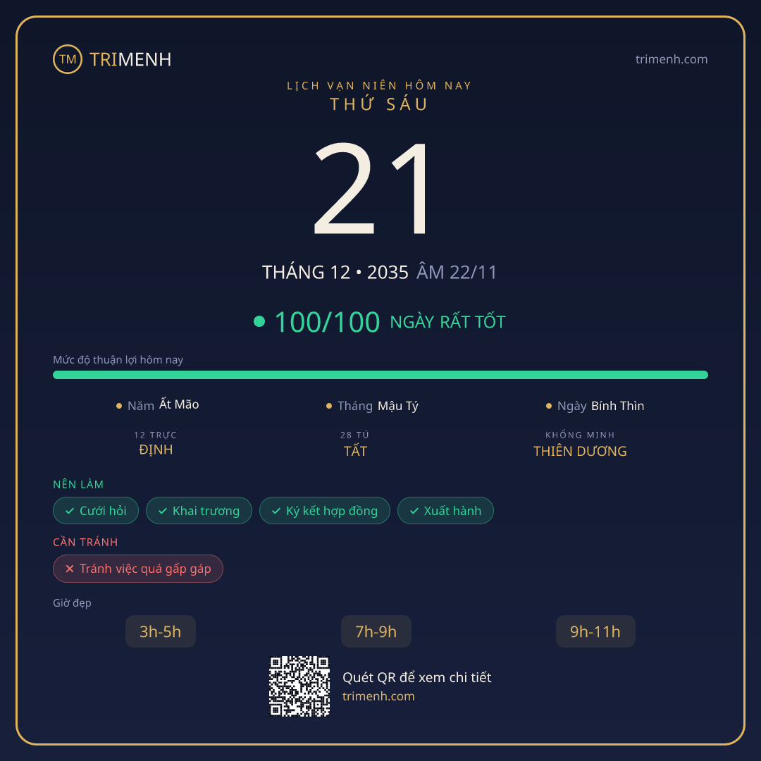 Ảnh lịch ngày 21/12/2035