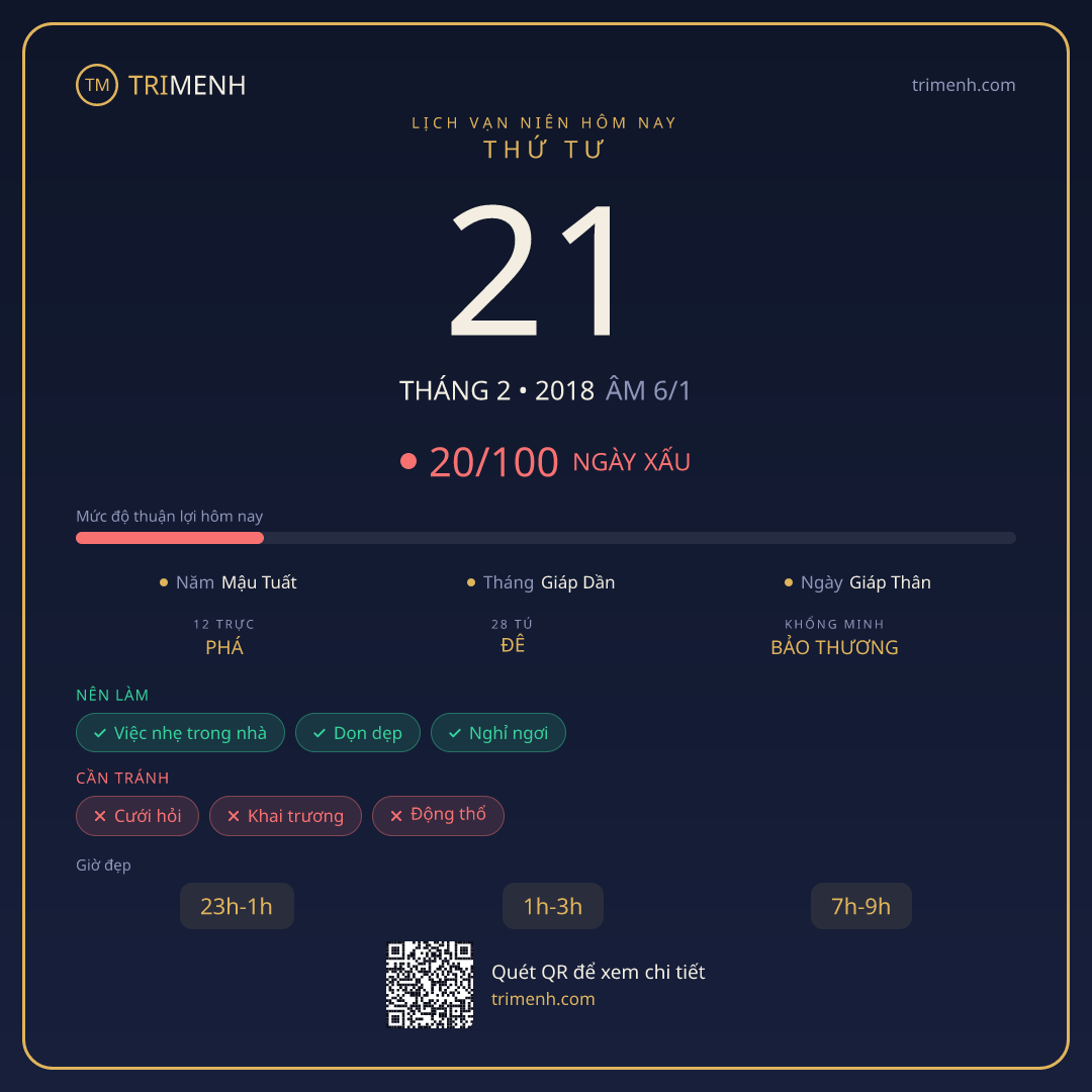 Ảnh lịch ngày 21/2/2018