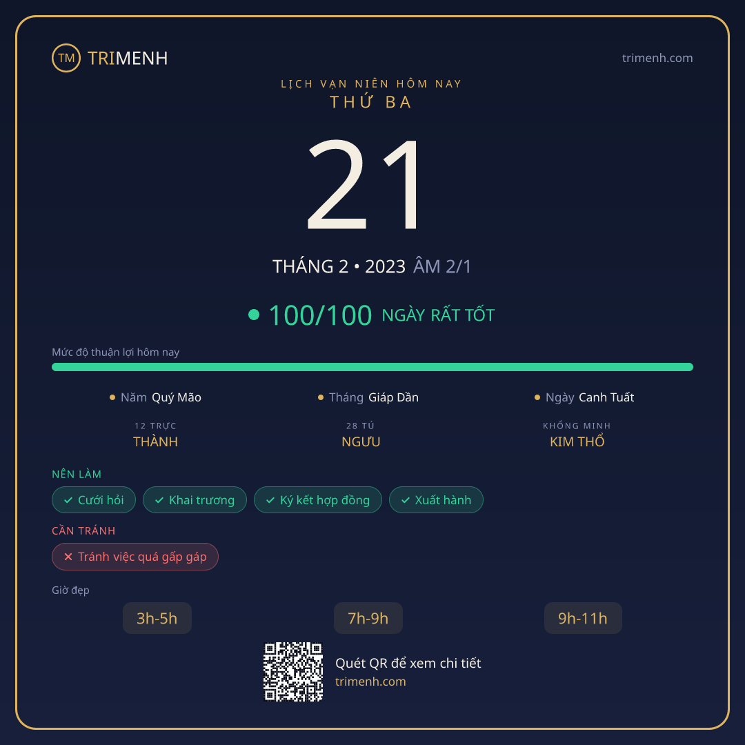 Ảnh lịch ngày 21/2/2023