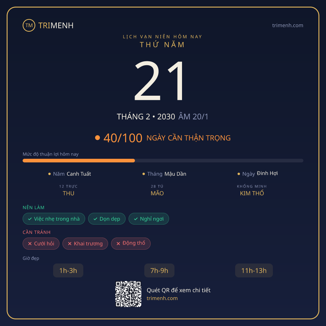 Ảnh lịch ngày 21/2/2030