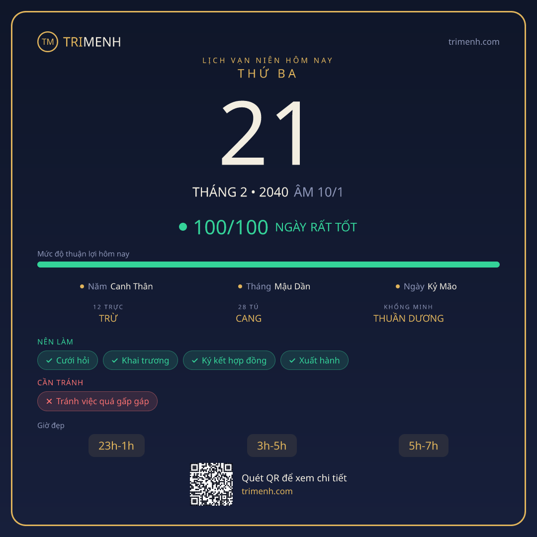 Ảnh lịch ngày 21/2/2040