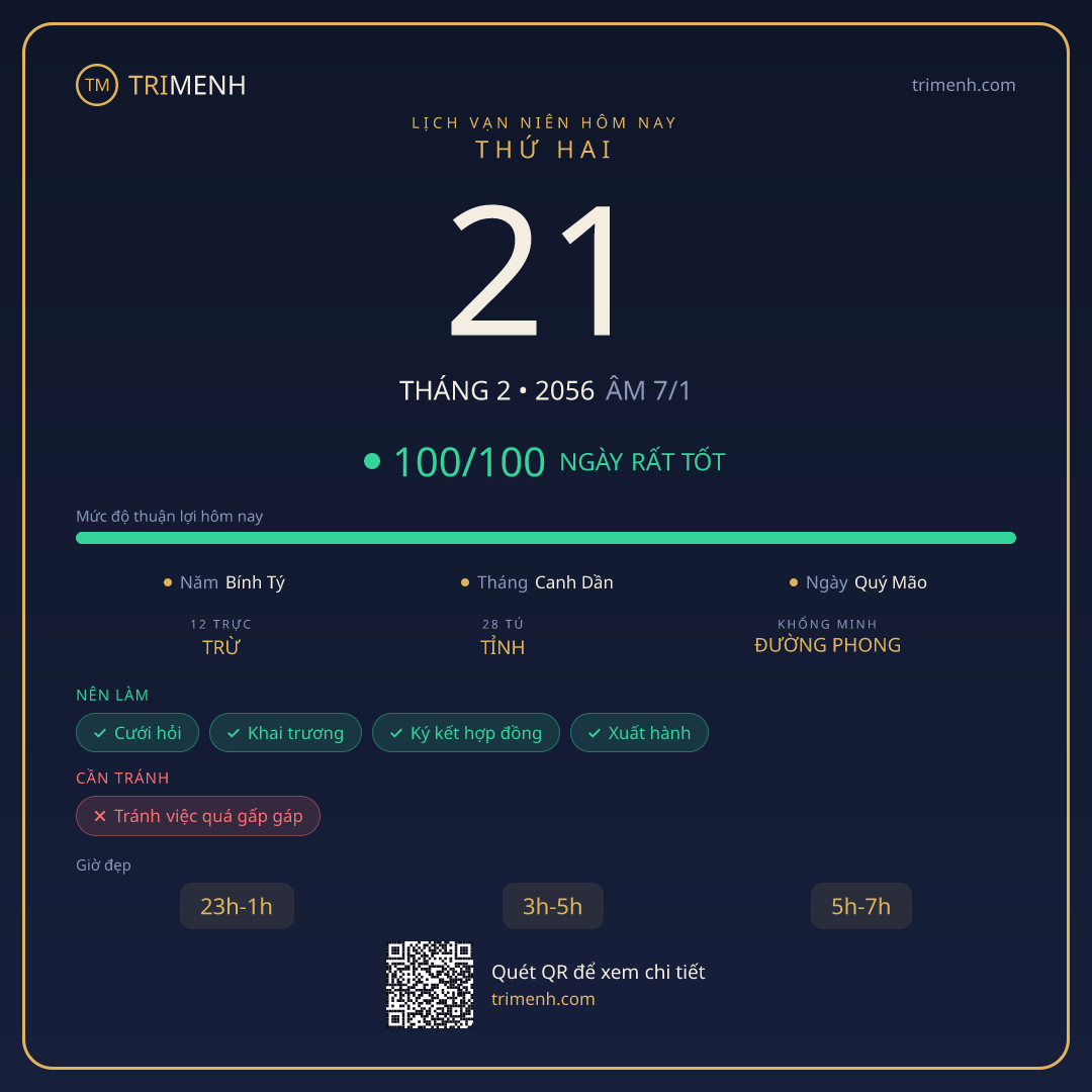 Ảnh lịch ngày 21/2/2056