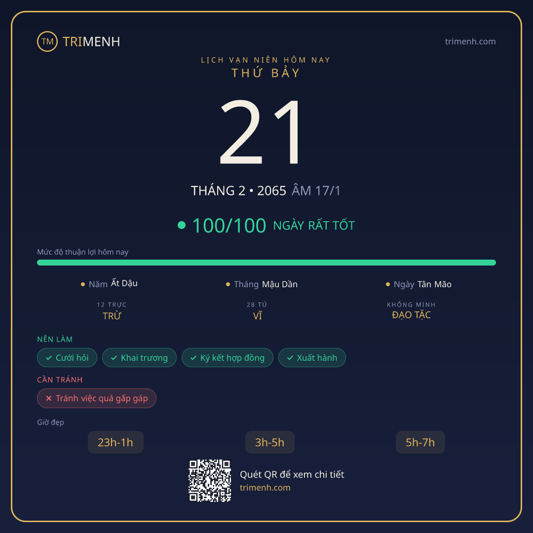 Ảnh lịch ngày 21/2/2065